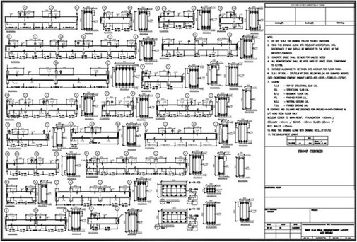Footing Reinforcement