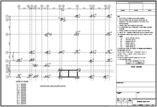 Footing Reinforcement