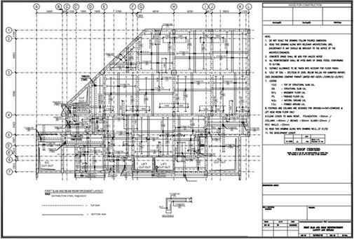 Footing Reinforcement