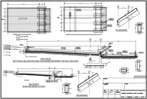 Footing Reinforcement