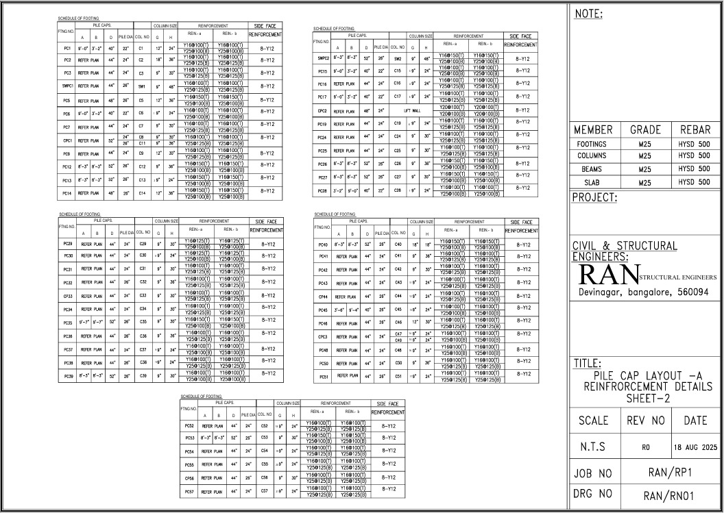 Pile Cap Layout - Reinforcement Details