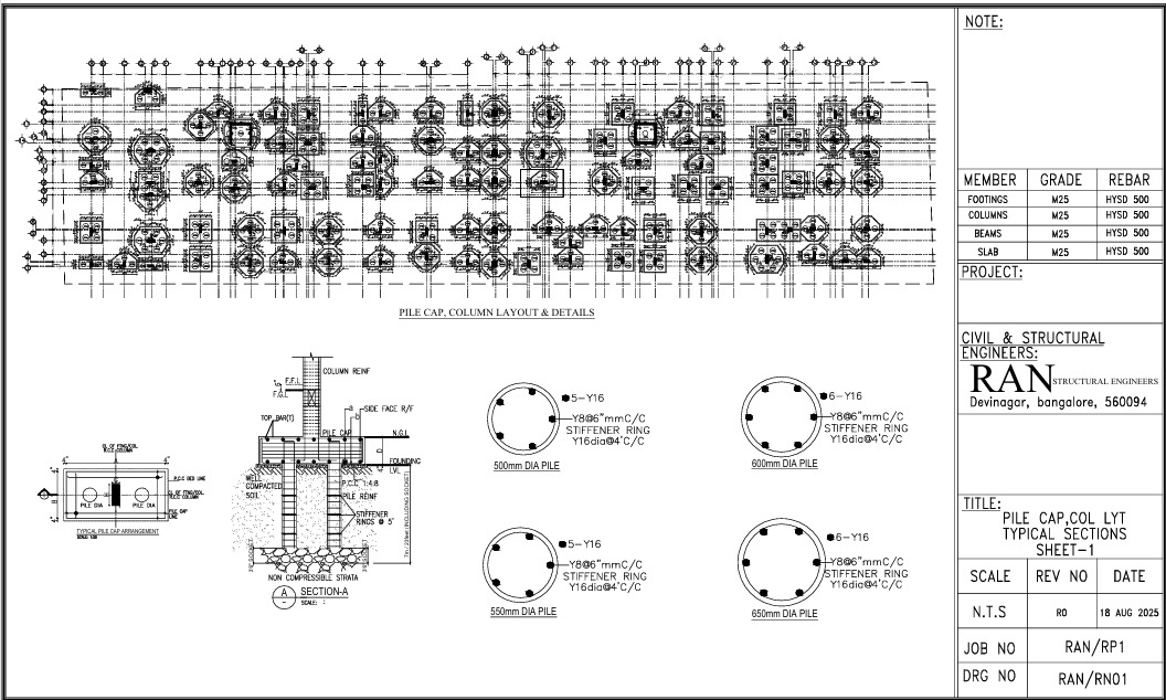Pile Cap, Column Layout & Details
